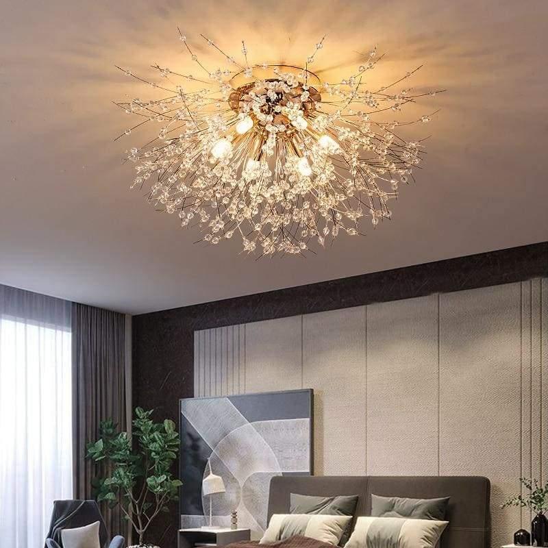 Luminaire Plafonnier